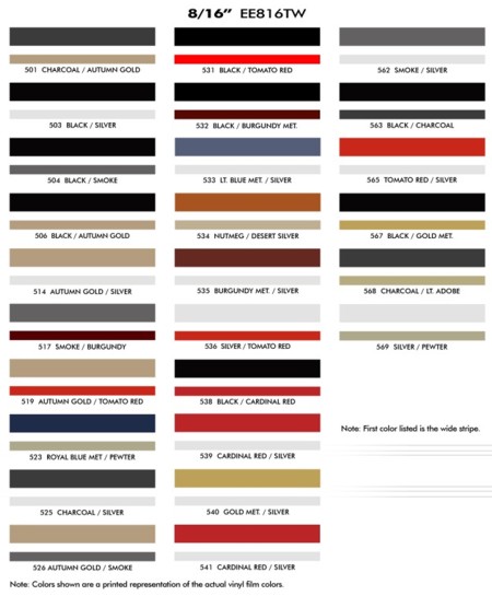 Pinstripe Colors Charts